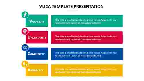 vuca template presentation